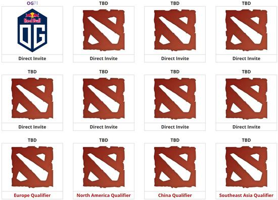 上海电竞之都的未来发展与新机遇