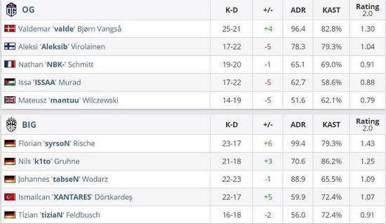 荣耀GT亮相庆祝AG一诺KPL夺冠引领年轻用户科技潮流