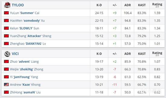 深入解析王者荣耀冷门英雄达摩的出装与玩法技巧
