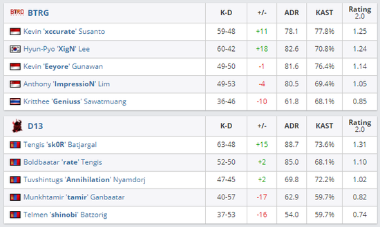 aespa与PUBG绝地求生展开独特合作引发玩家热潮