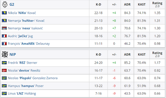 探究王者荣耀成功背后的秘密