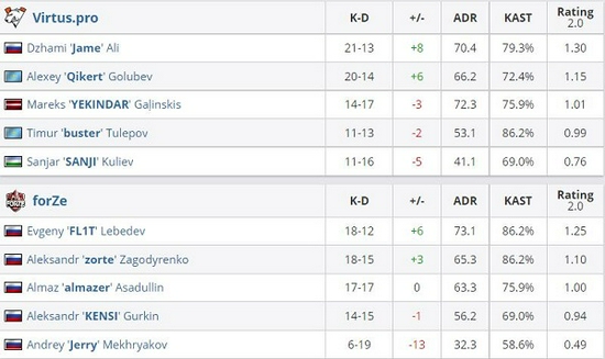 菲律宾海军陆战队庆祝75周年首次展示反舰导弹阵地