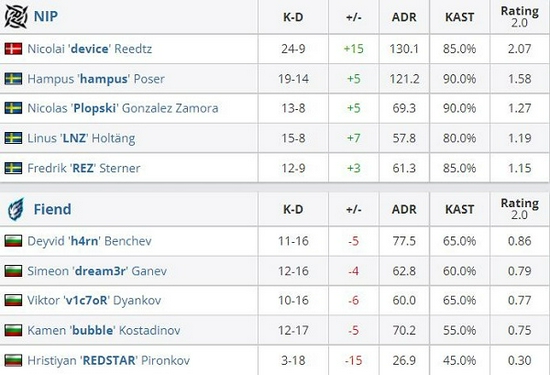 北京双奥之城推进电竞产业发展新篇章