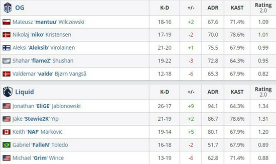 最新地图轮换报告分析与影响解读