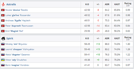 英雄联盟手游7.1版本斗魂系列新皮肤详细介绍