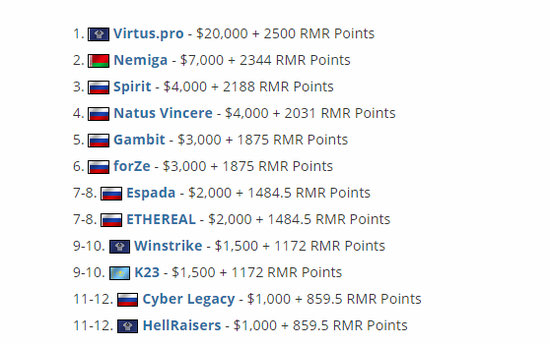 KPL春季赛门票发售时间正式公布