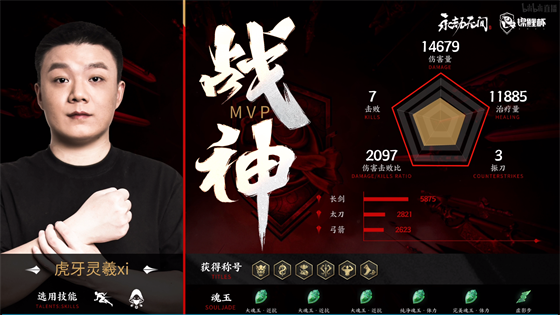东海县房山镇六一儿童节庆祝活动温暖童心